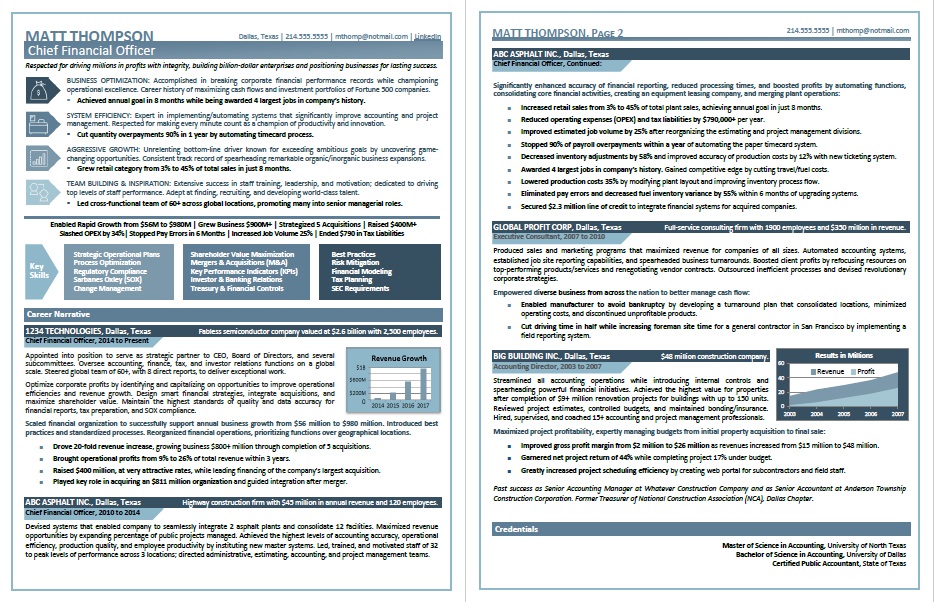 Compare and contrast essay suggestions