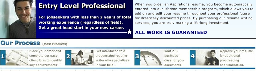 order affordable resume