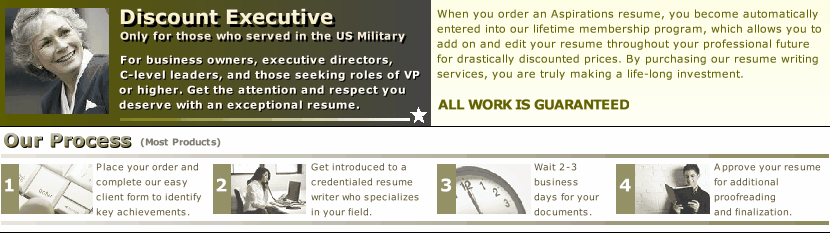 professional resume writer