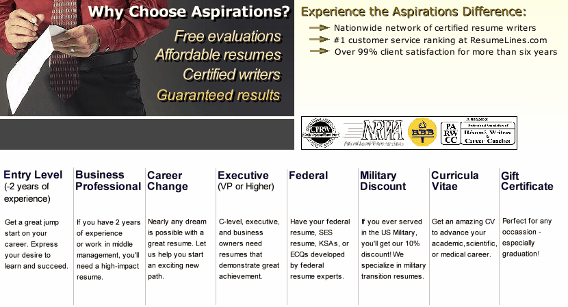 resume writing services