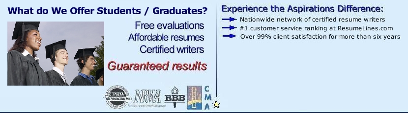 resume writing services