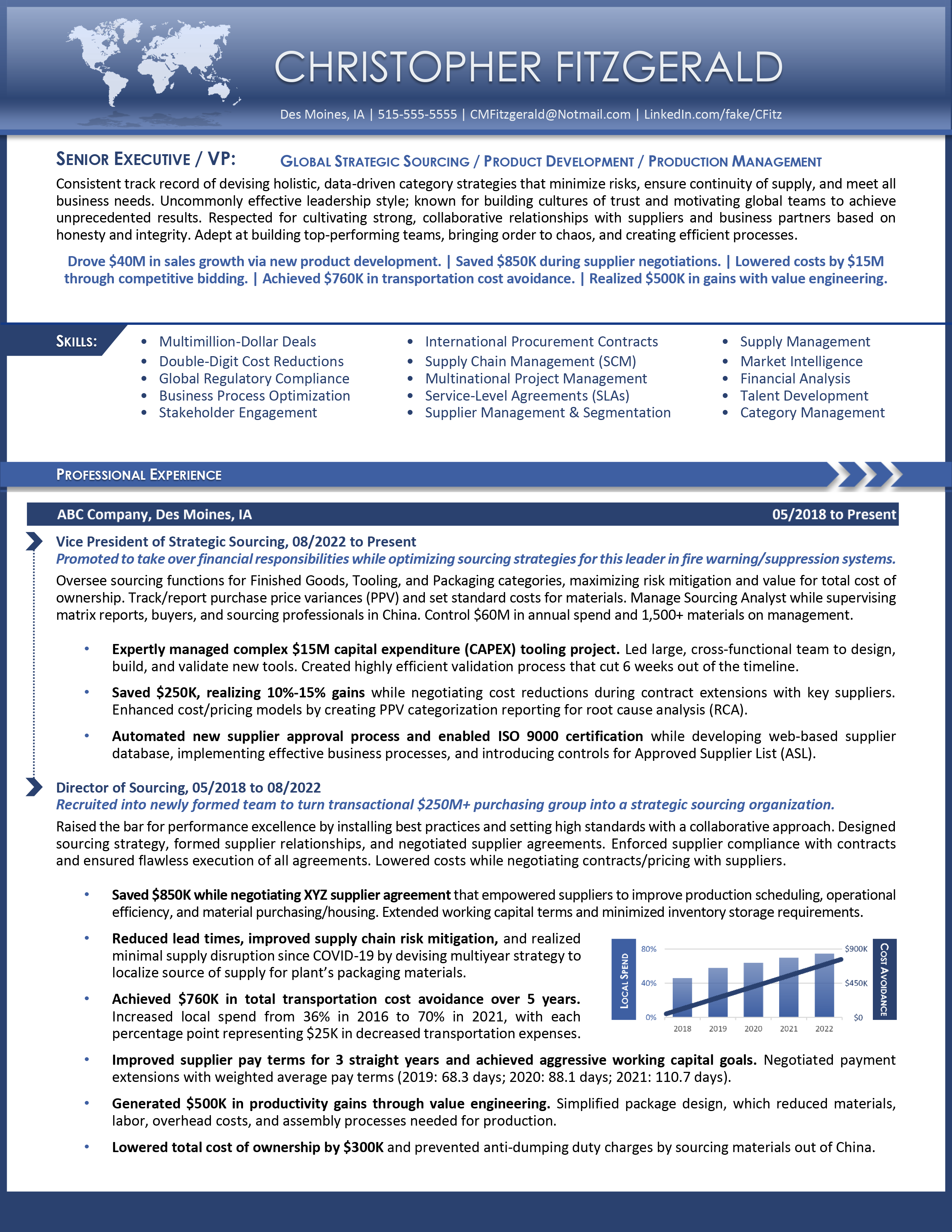 strategic sourcing executive resume sample
