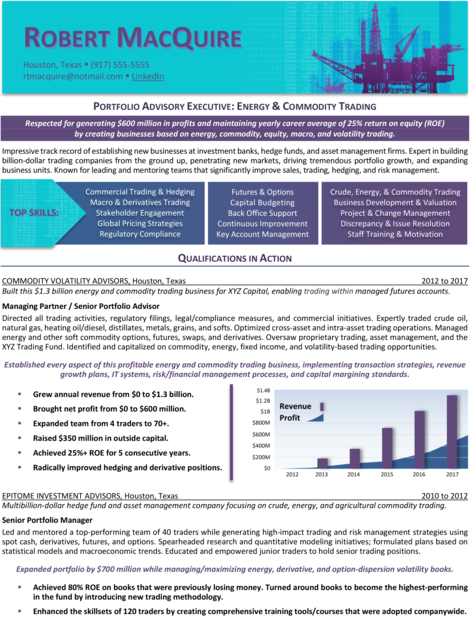 Portfolio Advisory Executive Resume Sample Sample: Energy & Commodity Trading