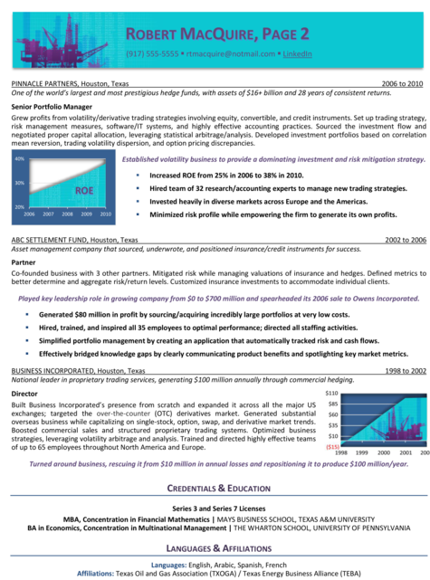 Portfolio Advisory Executive Resume Sample: Energy & Commodity Trading