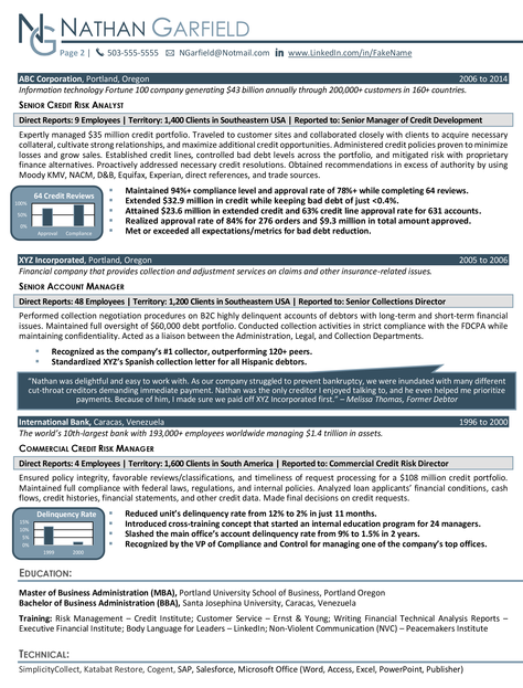 Global Corporate Affairs Executive Resume Example