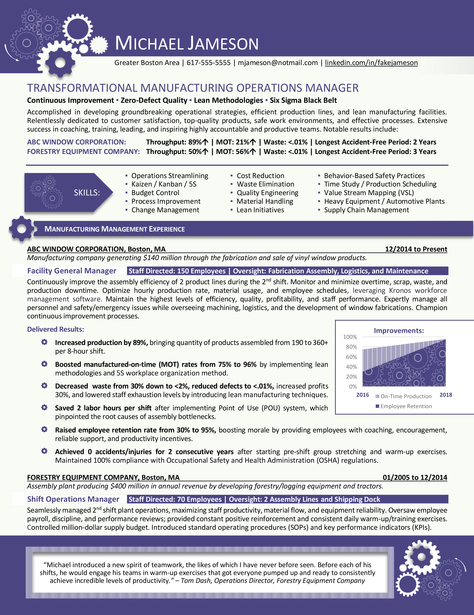 Manufacturing Operations Manager Resume Example