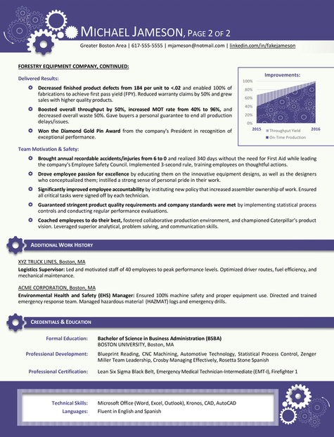 Manufacturing Operations Manager Resume Sample