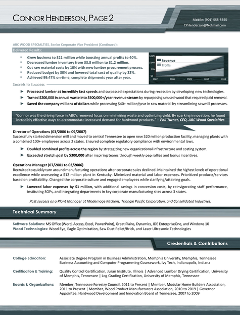 Wood Products Industry Resume Example