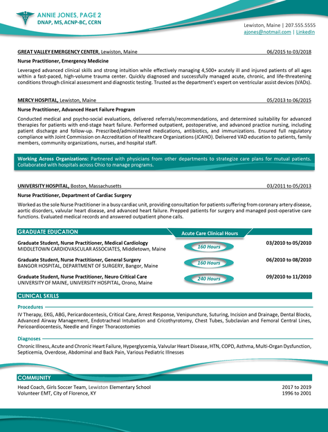 Nurse Anesthetist Resume Sample